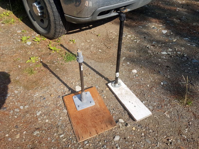 Mast Support